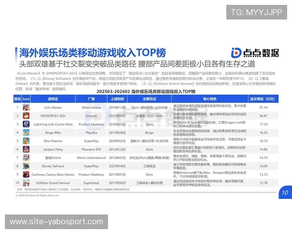 亚博集团娱乐平台官网分析最新游戏趋势与玩法攻略，帮助玩家提升游戏技巧实现娱乐与收益双赢